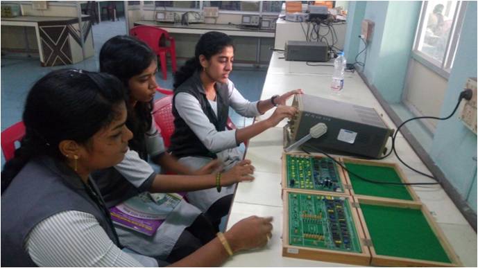 Optical and RF Lab